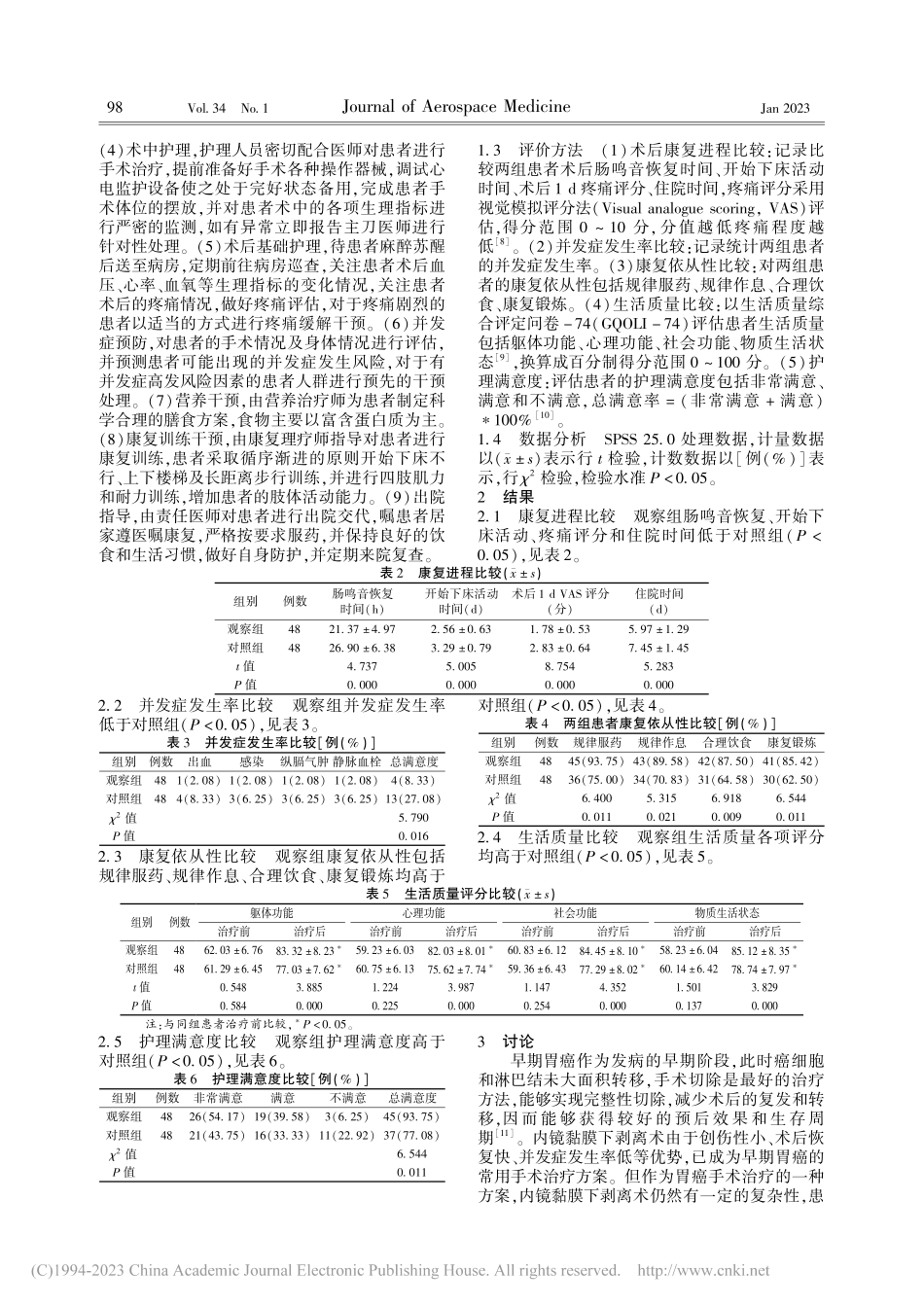 内镜黏膜下剥离术的早期胃癌...间实施个体化综合护理的效果_赵运芳.pdf_第2页