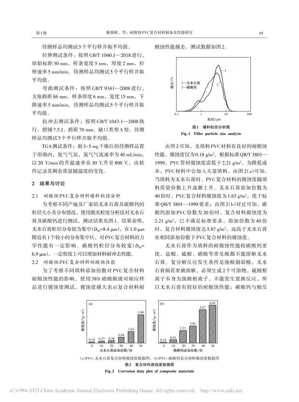 耐酸蚀PVC复合材料制备及性能研究_陈朝彬.pdf_第3页
