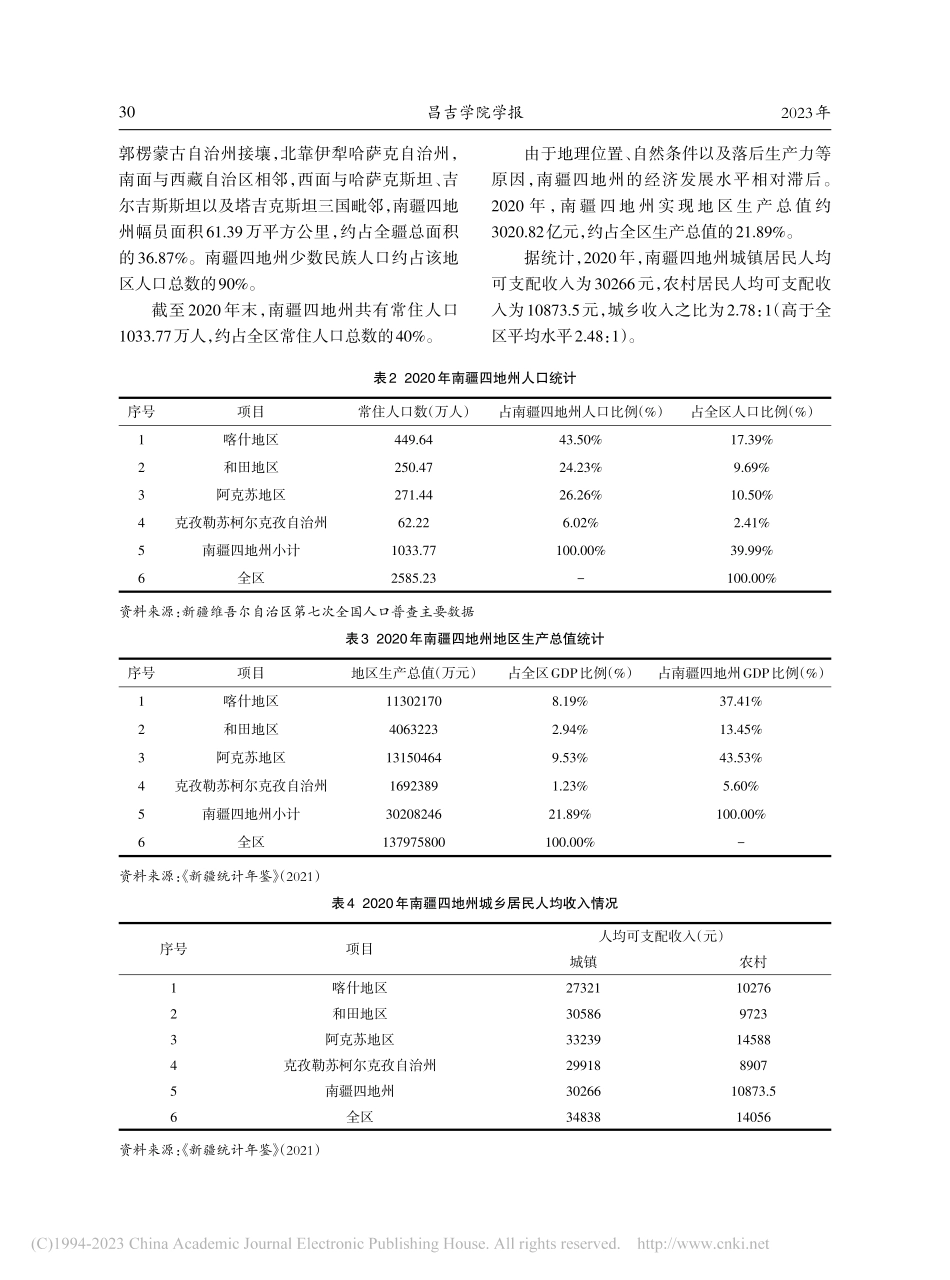 南疆四地州巩固脱贫攻坚成果长效机制研究_李江南.pdf_第2页
