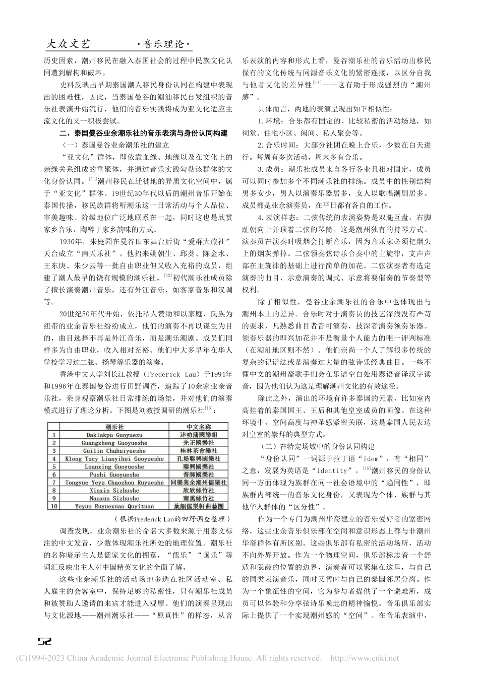 曼谷业余潮乐社的音乐表演对身份认同的构建作用_范佳铭.pdf_第2页