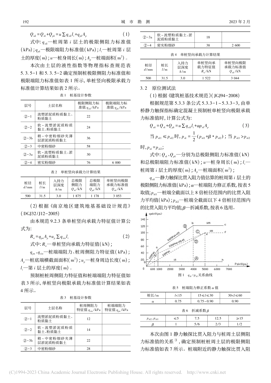 漫滩区预制桩单桩竖向承载力计算方法研究_丁国辉.pdf_第2页