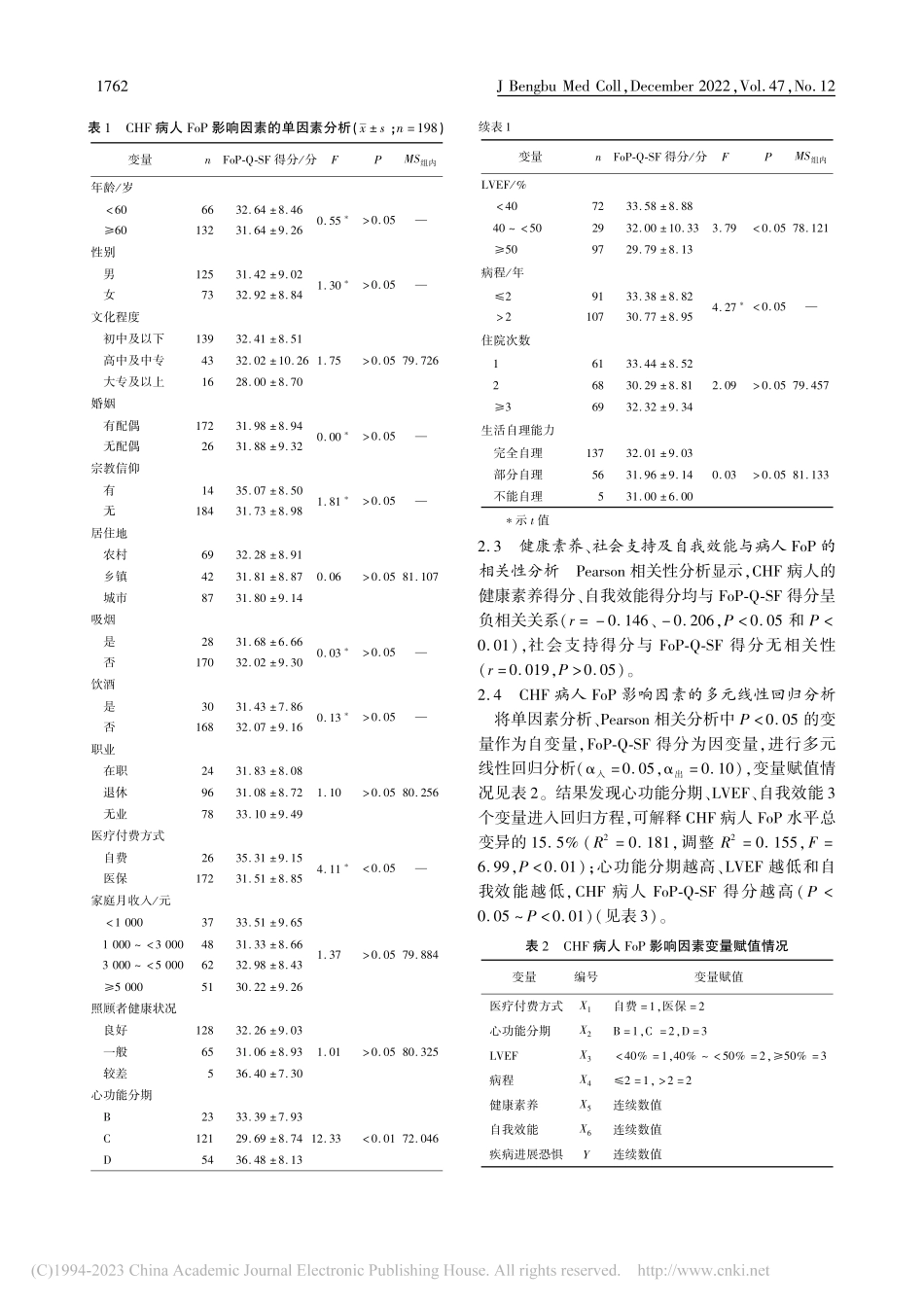慢性心力衰竭病人恐惧疾病进展的现状及影响因素分析_曹园园.pdf_第3页
