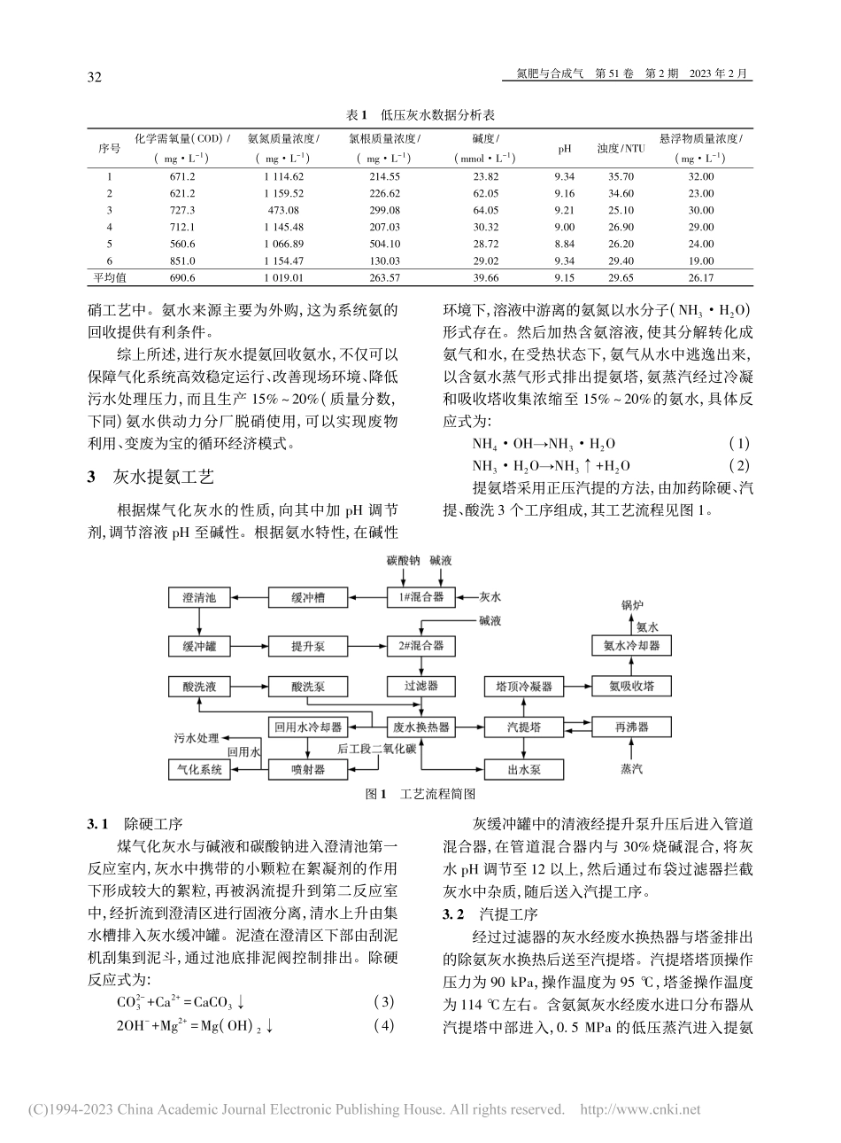 煤气化灰水提氨技术的探索与应用_赵蓉.pdf_第2页