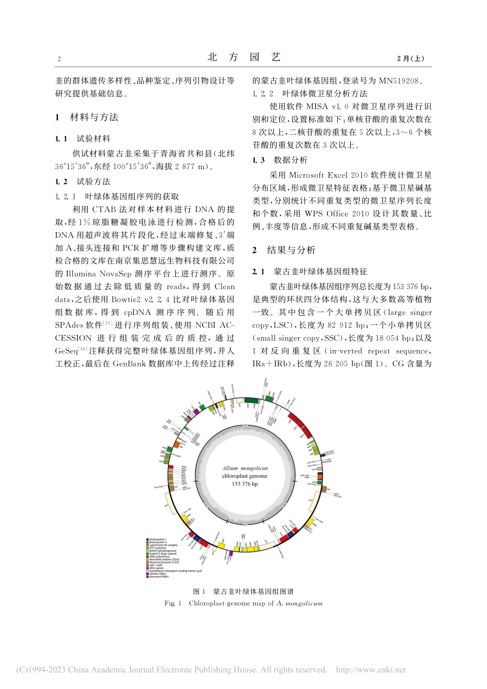 蒙古韭叶绿体微卫星特征分析_王宏霞.pdf_第2页