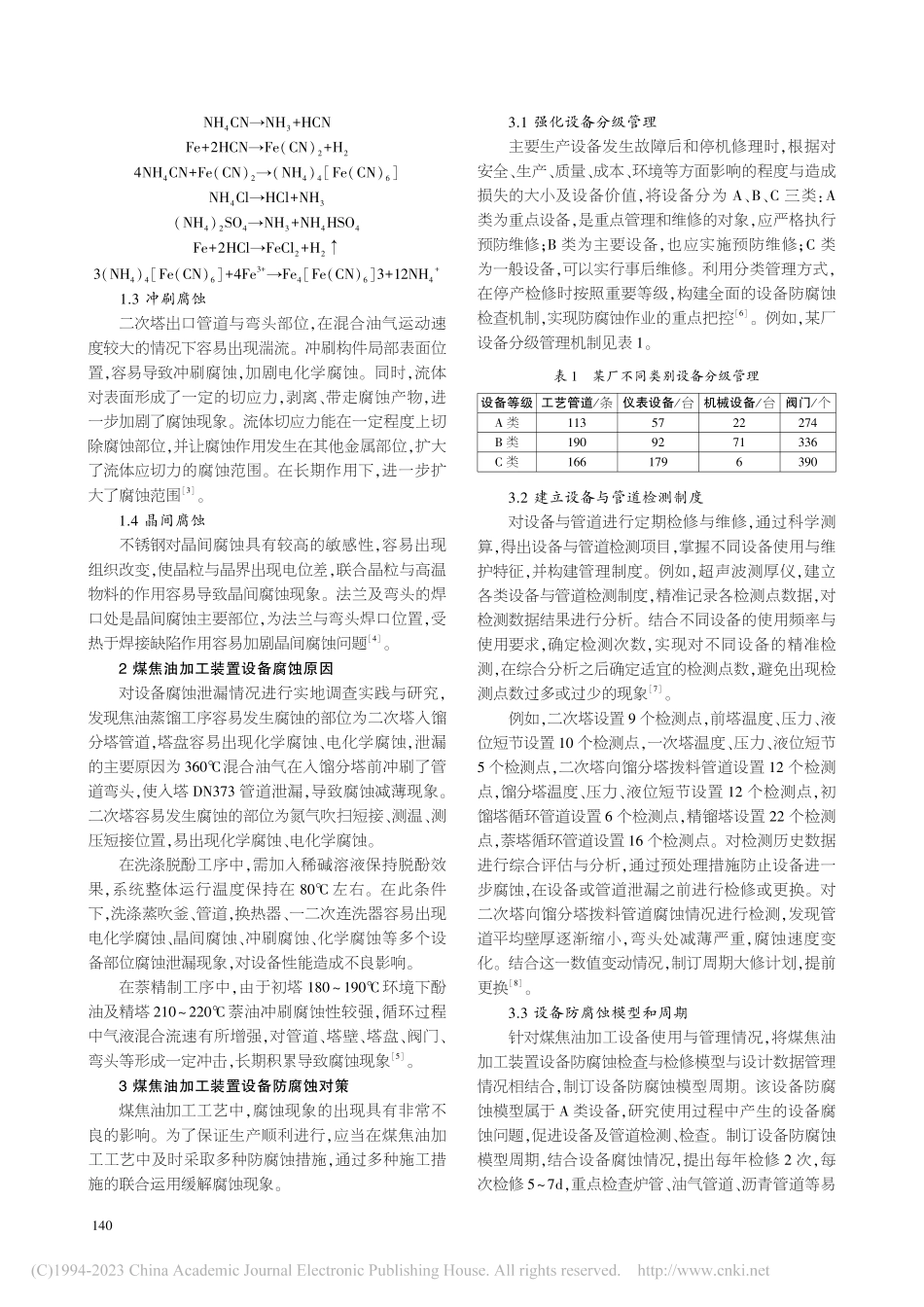 煤焦油加工装置设备的防腐蚀对策_张建宁.pdf_第2页