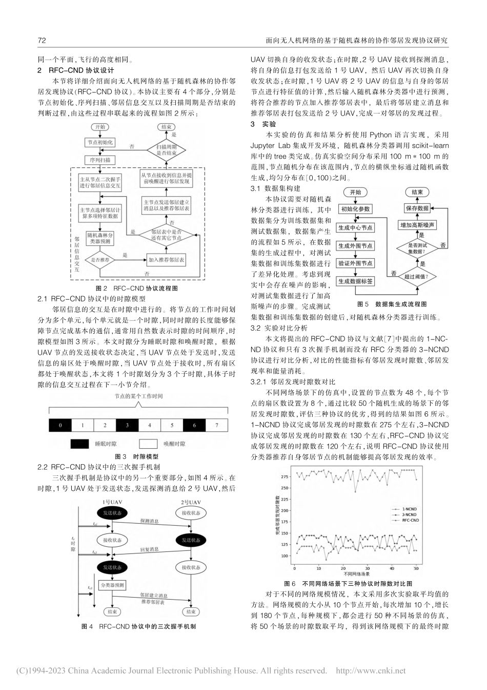 面向无人机网络的基于随机森林的协作邻居发现协议研究_陈银豪.pdf_第2页