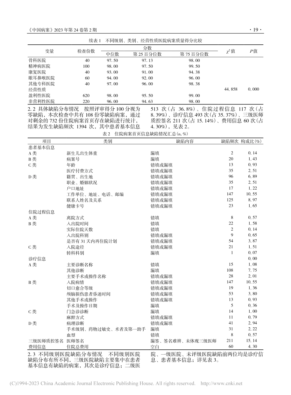 某市35家医院住院病案首页填写质量分析及对策_王珊.pdf_第3页