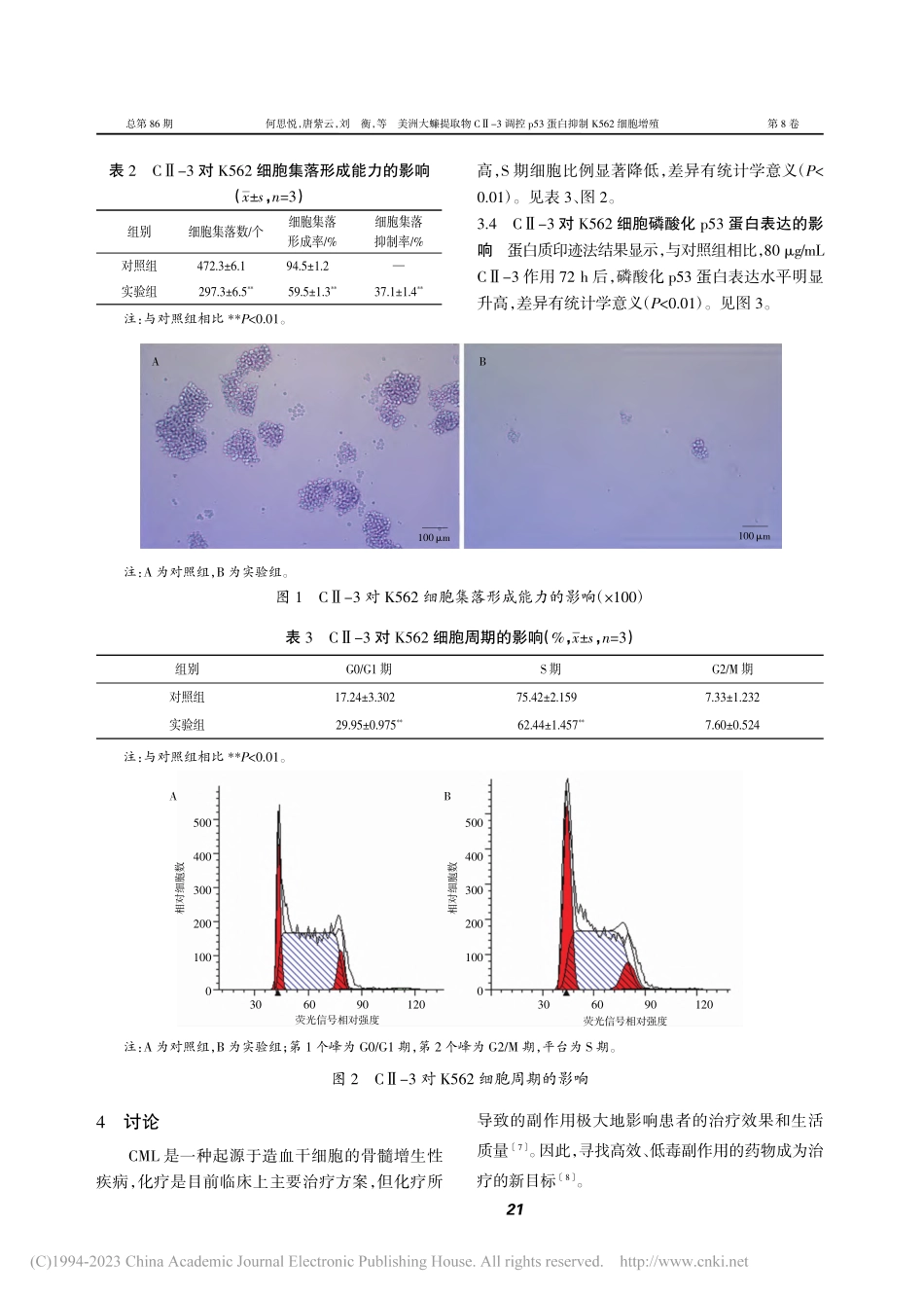 美洲大蠊提取物CⅡ-3调控...3蛋白抑制K562细胞增殖_何思悦.pdf_第3页