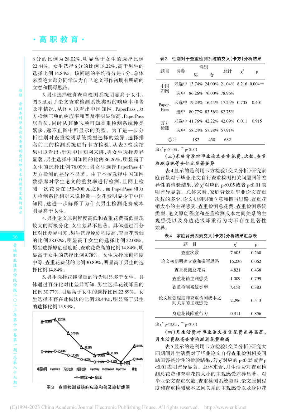 普通本科毕业论文查重调查对职业本科教育发展的启示_赵静.pdf_第3页