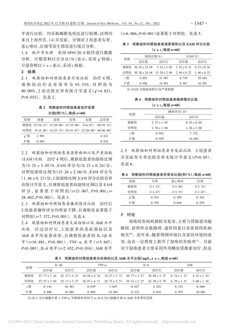 皮敏消胶囊联合糠酸莫米松乳...AhR及炎症因子表达的影响_王丽娜.pdf_第3页