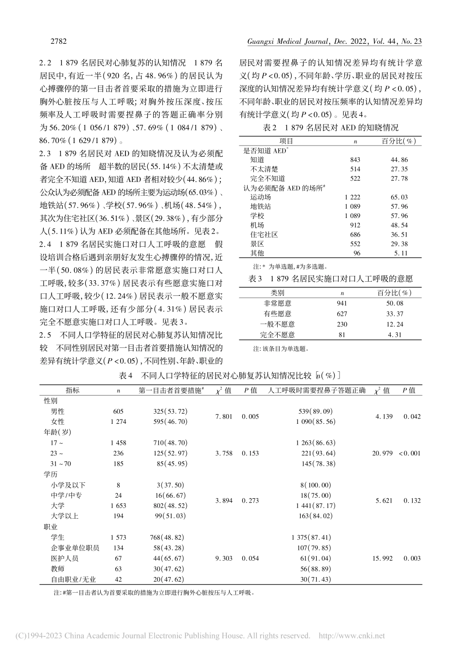 南宁市居民对心肺复苏与自动除颤仪的认知度调查_梁政.pdf_第3页