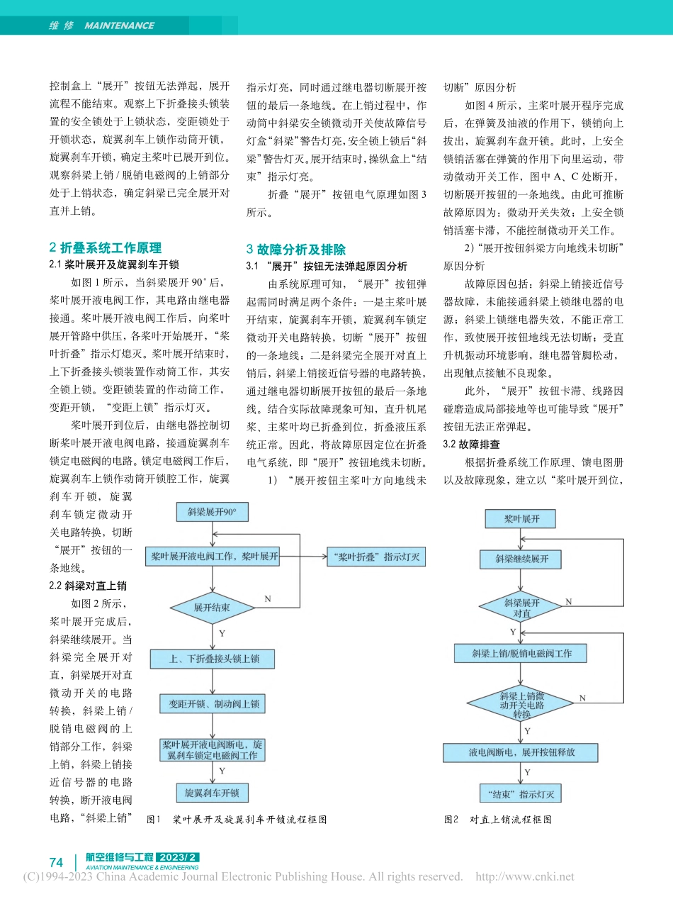 某型折叠直升机折叠展开按钮故障简析_冯佳阳.pdf_第2页
