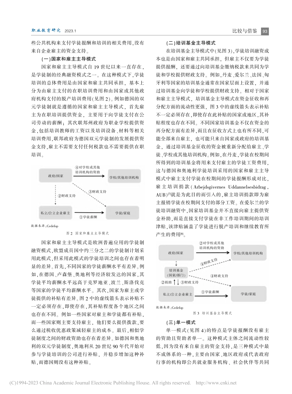 欧盟学徒培训融资模式的经验与启示_项昊羽.pdf_第3页