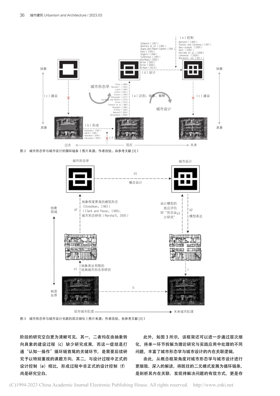 欧洲城市形态学研究综述：存...划下城市设计转型的理论支撑_吴嘉琦.pdf_第3页
