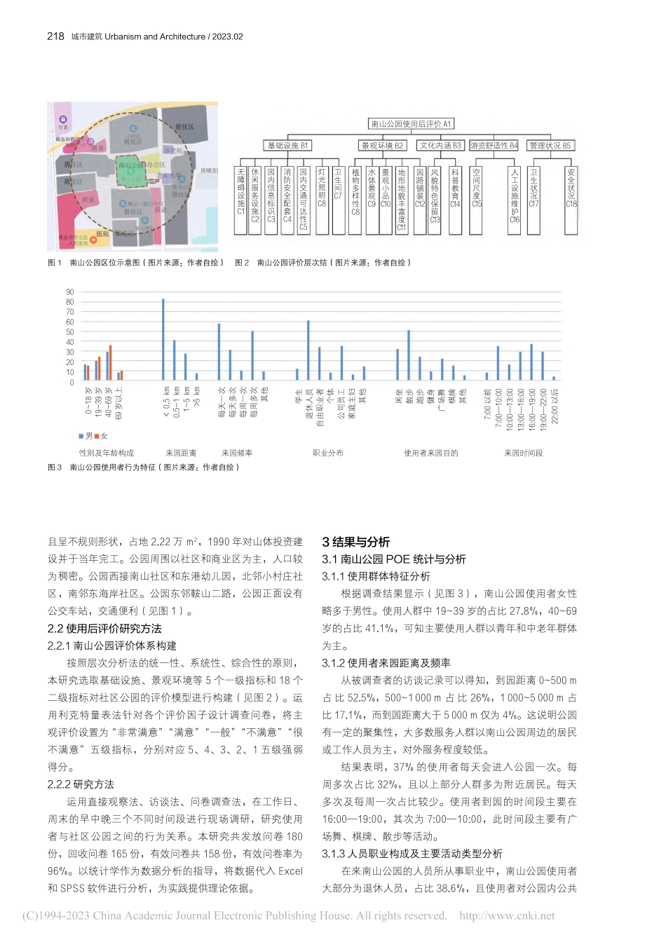 青岛老城区社区公园使用后评价研究——以南山公园为例_杨建楠.pdf_第2页