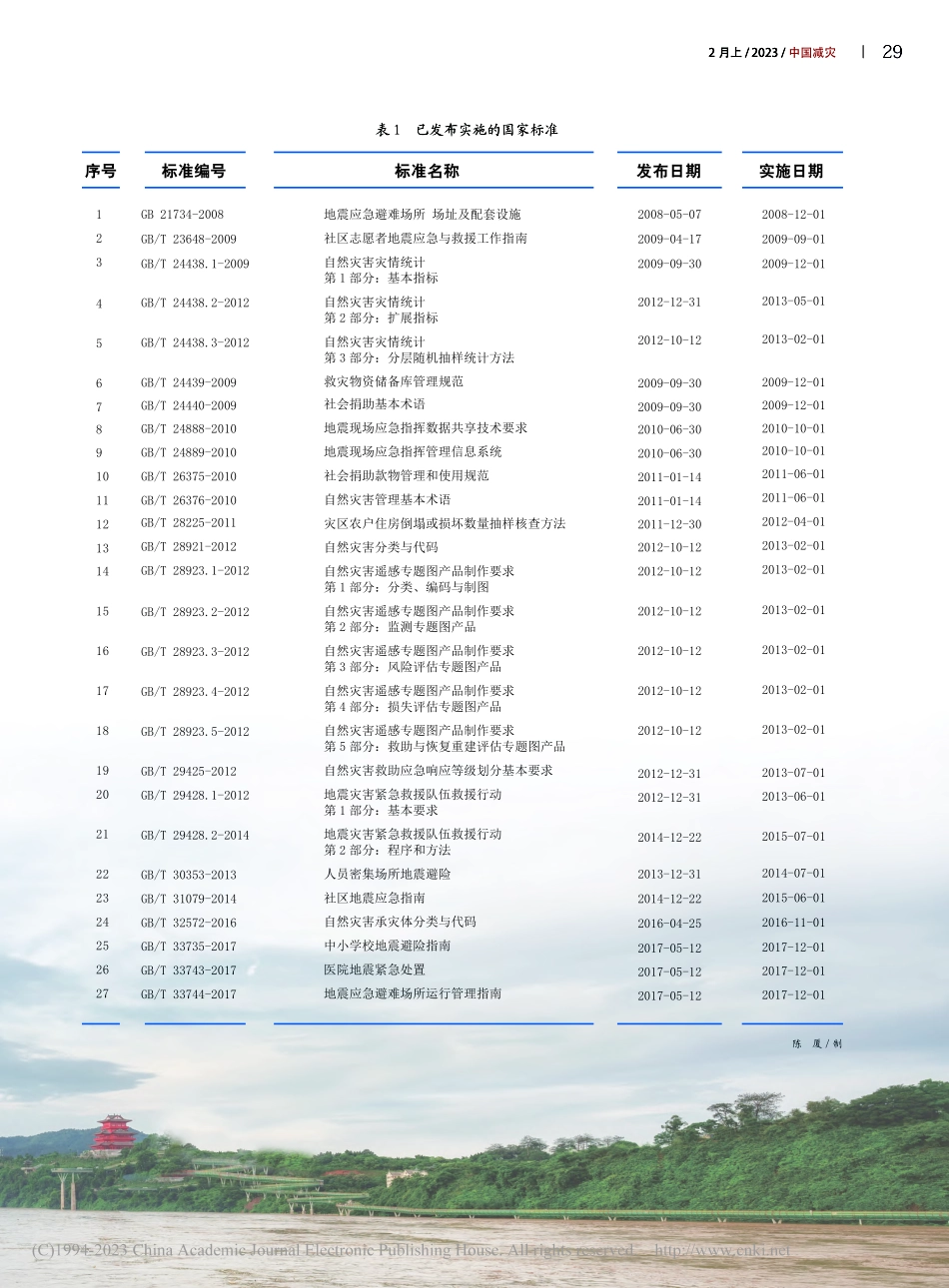 全国应急管理与减灾救灾标准化技术委员会介绍_陈厦.pdf_第2页