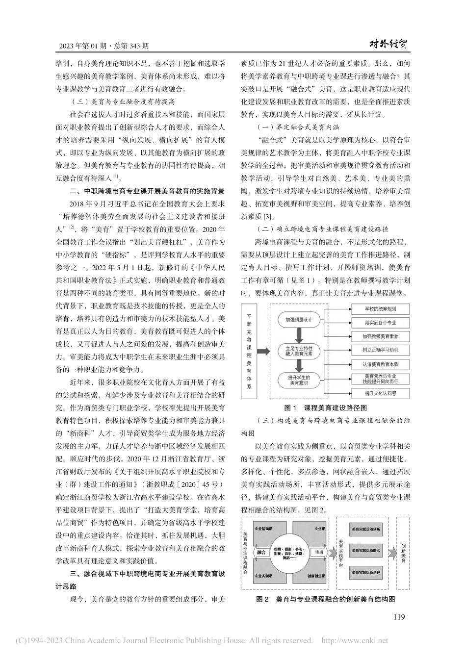融合视角下中职跨境电商专业...美学素养教育的应用策略研究_张岸嫔.pdf_第2页