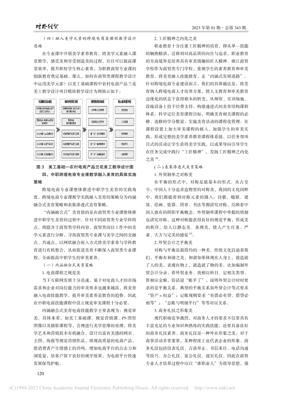 融合视角下中职跨境电商专业...美学素养教育的应用策略研究_张岸嫔.pdf_第3页