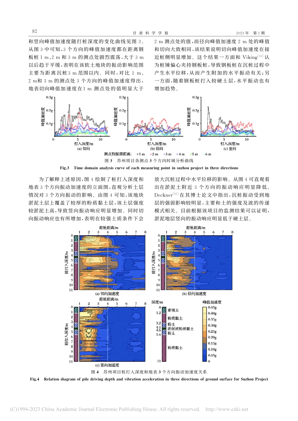 软土地区钢板桩振动沉桩监测及环境效应分析_陈晓飞.pdf_第3页