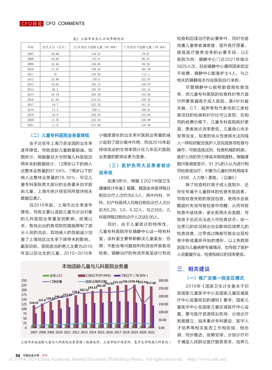 三甲儿童专科医院运营现状分析——以上海E医院为例_郭太生.pdf_第2页
