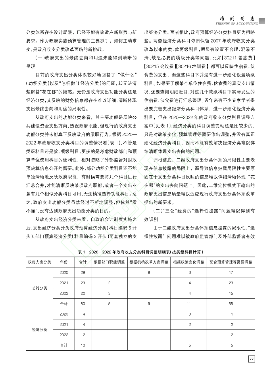 三维度的政府支出分类体系构建与应用_张英.pdf_第3页