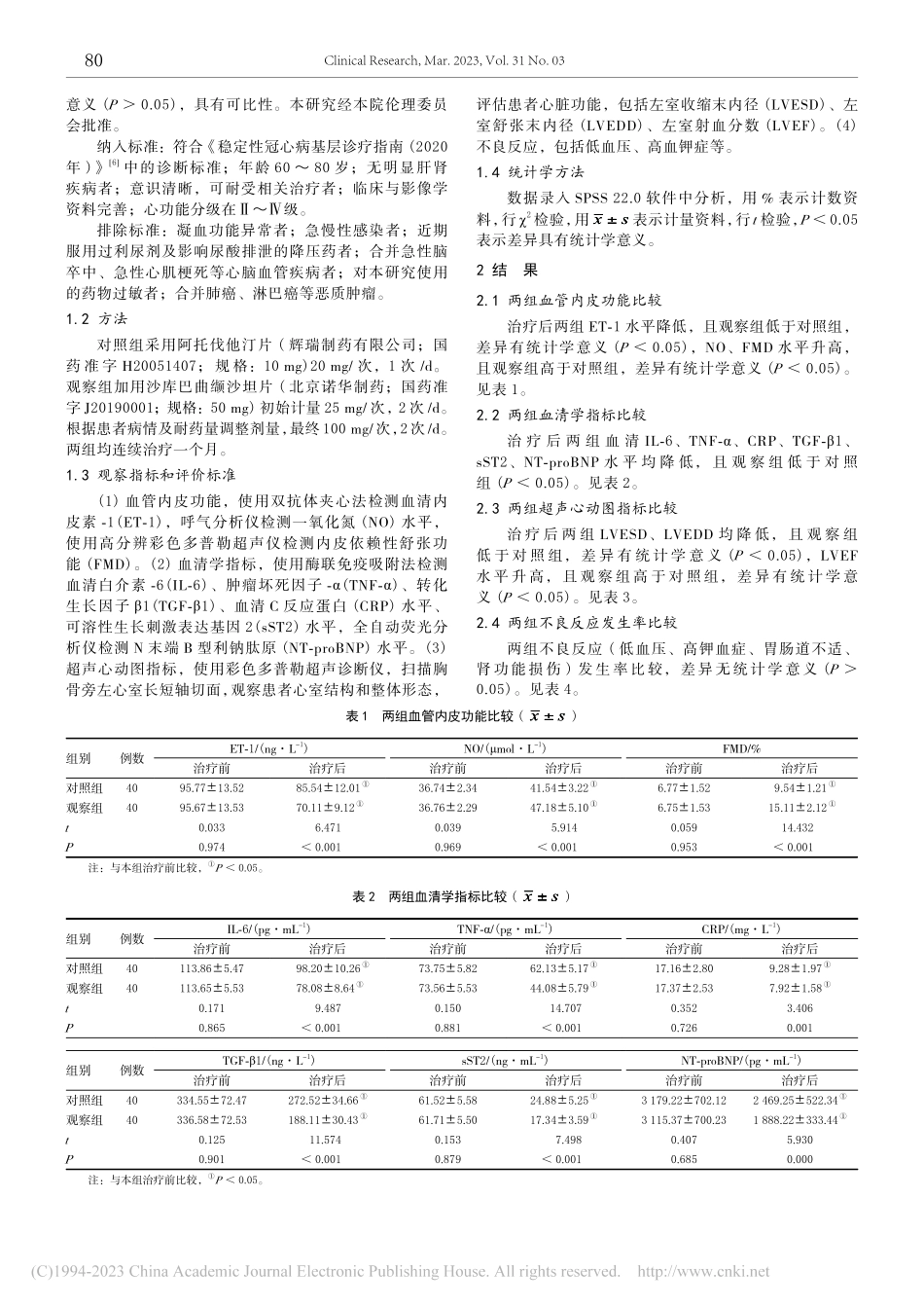 沙库巴曲缬沙坦对老年冠心病患者的治疗效果_袁河新.pdf_第2页
