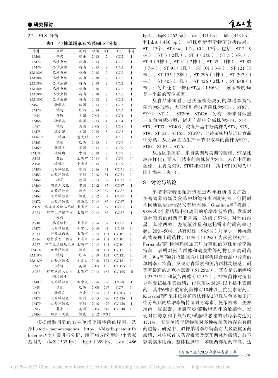上海口岸分离单增李斯特菌耐药性及MLST分型研究_黄新新.pdf_第3页