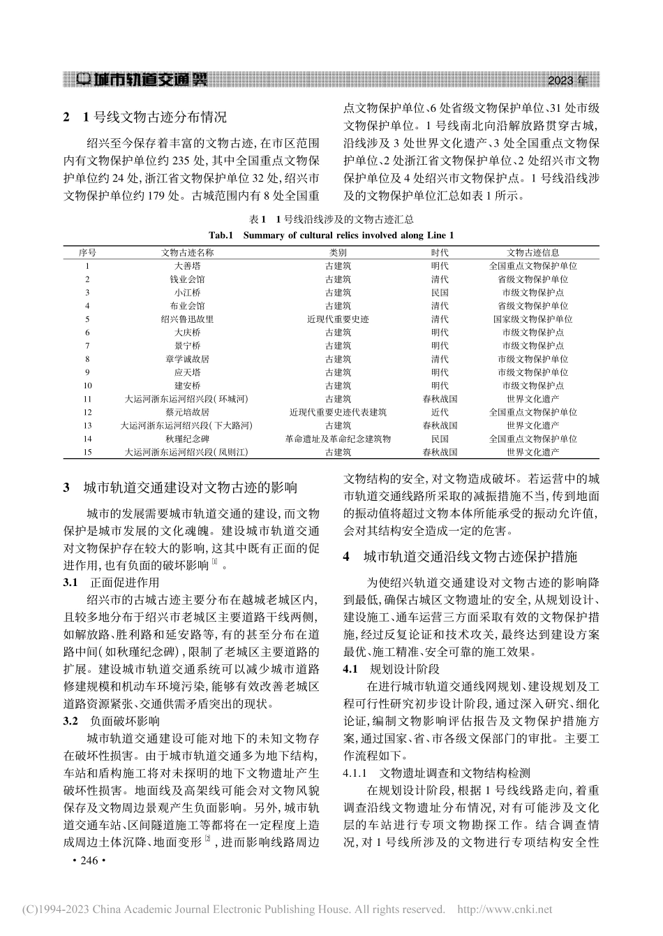 绍兴轨道交通1号线建设中的文物保护_王丽佳.pdf_第2页