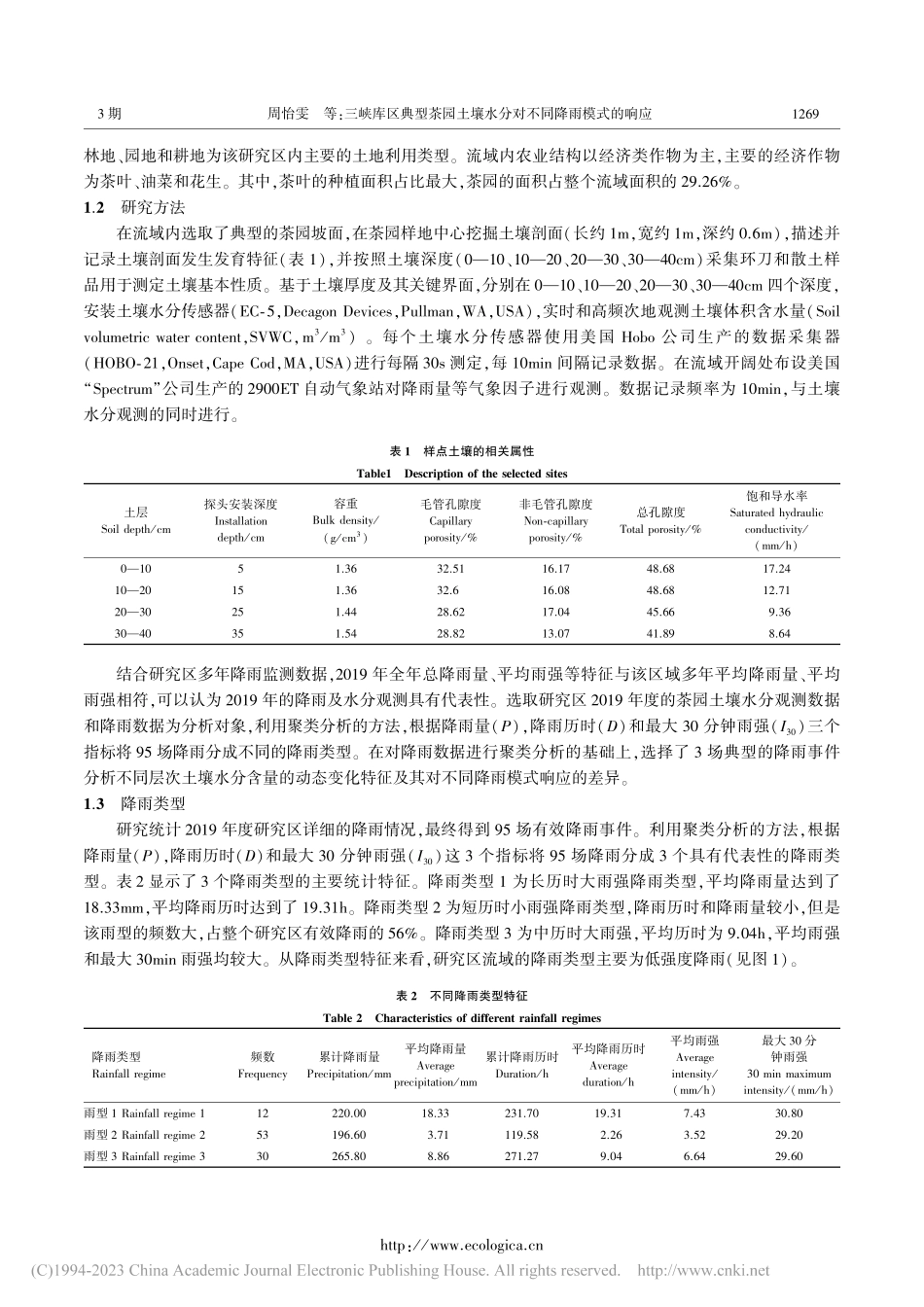 三峡库区典型茶园土壤水分对不同降雨模式的响应_周怡雯.pdf_第3页