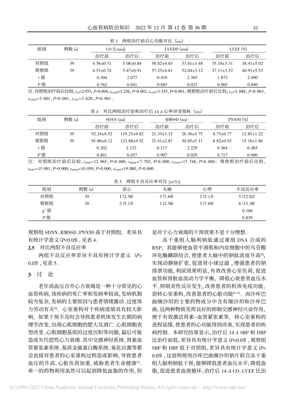 沙库巴曲缬沙坦联合冻干重组...肽对老年高血压心功能的影响_曾烜贤.pdf_第3页