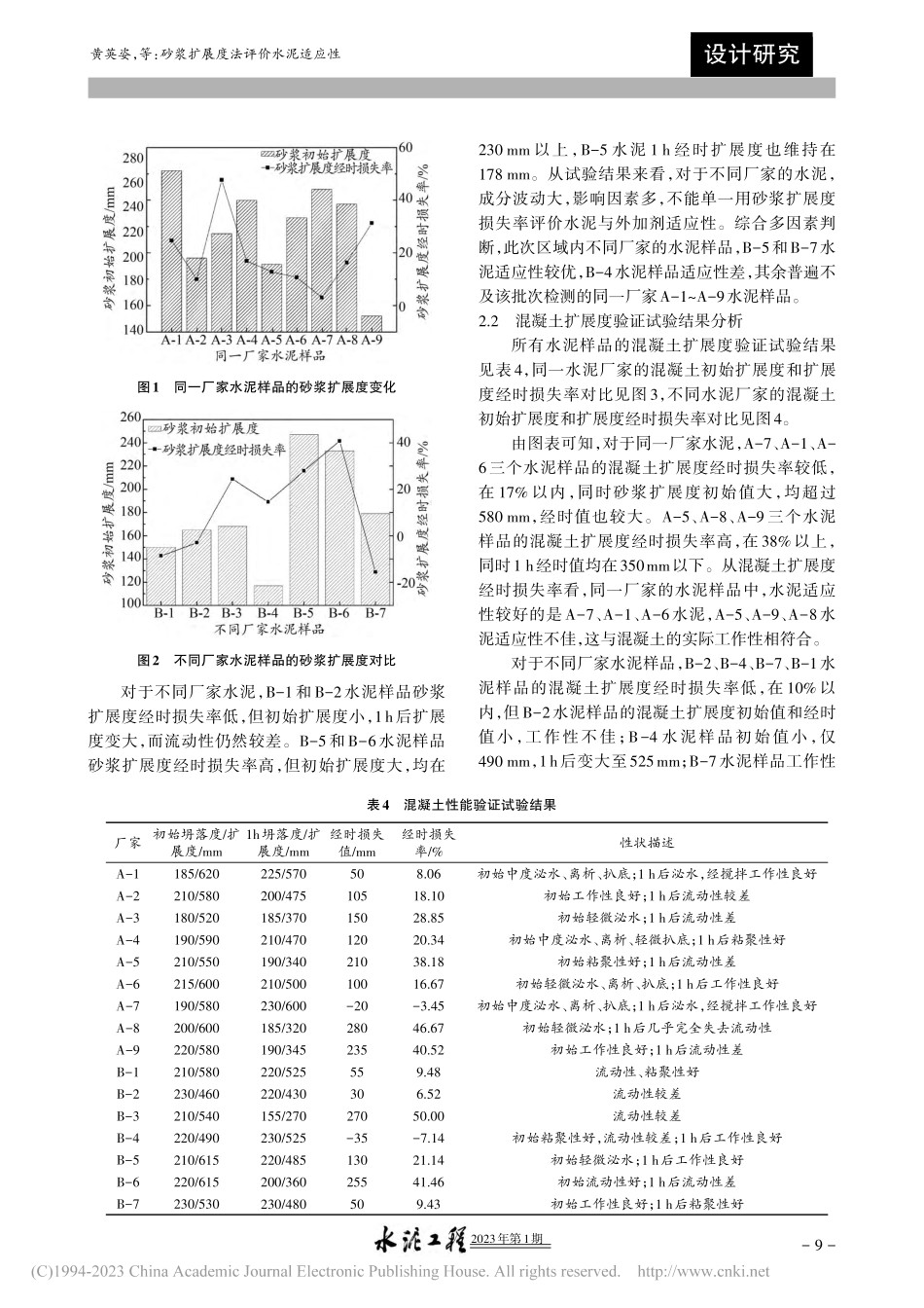 砂浆扩展度法评价水泥适应性_黄英姿.pdf_第3页