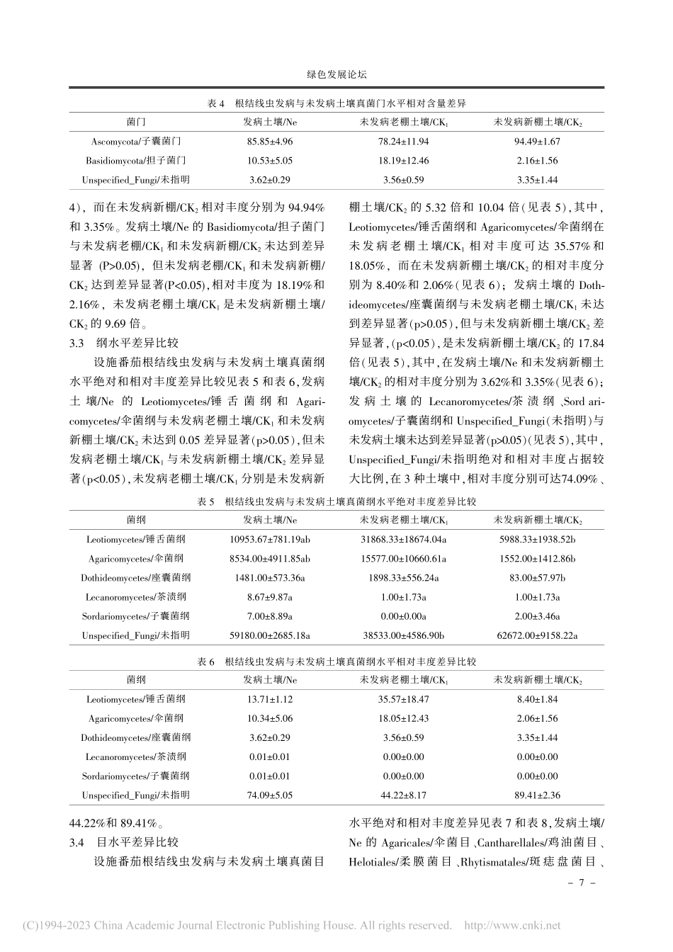 设施根结线虫发病与未病土壤真菌多样性比较_秦立金.pdf_第3页
