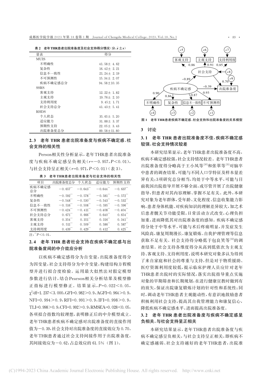 社会支持在老年全髋关节置换...感与出院准备度间的中介效应_刘珊.pdf_第3页
