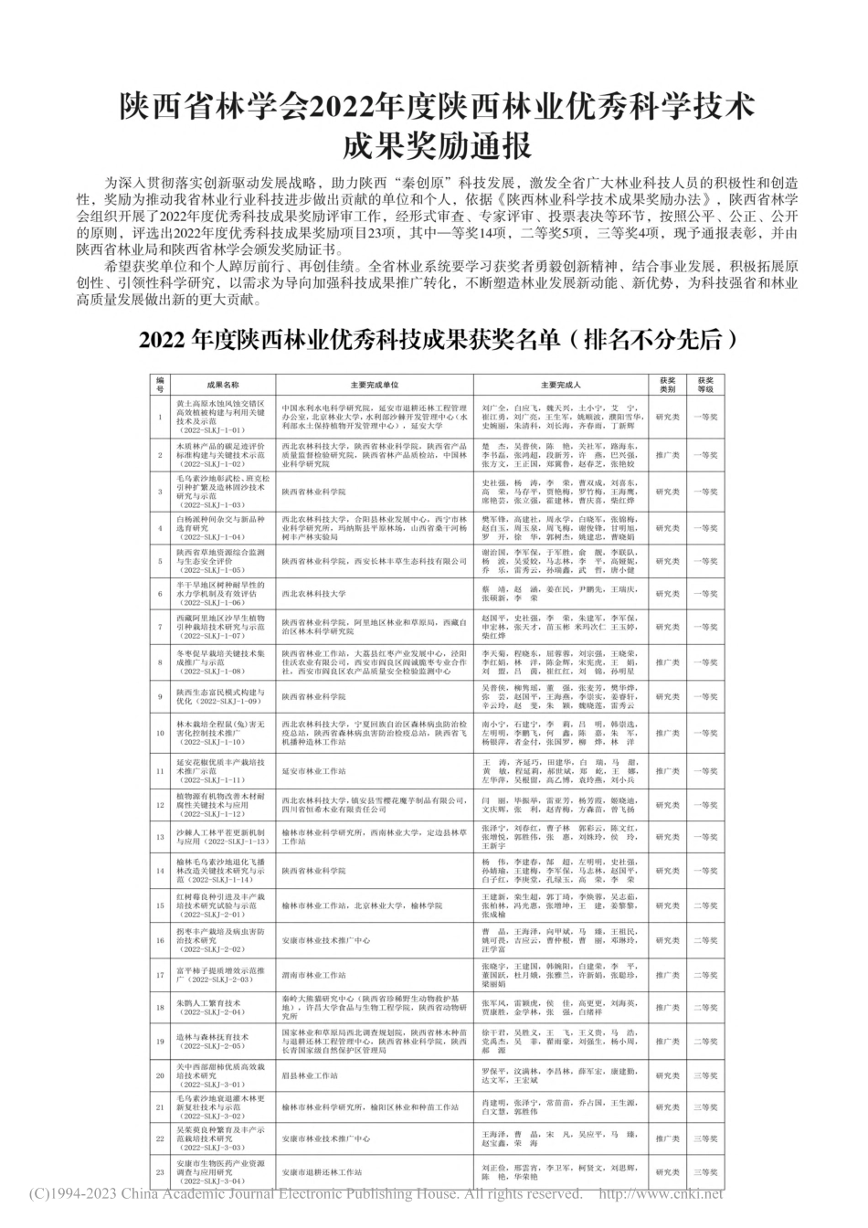 陕西省林学会2022年度陕...业优秀科学技术成果奖励通报.pdf_第1页
