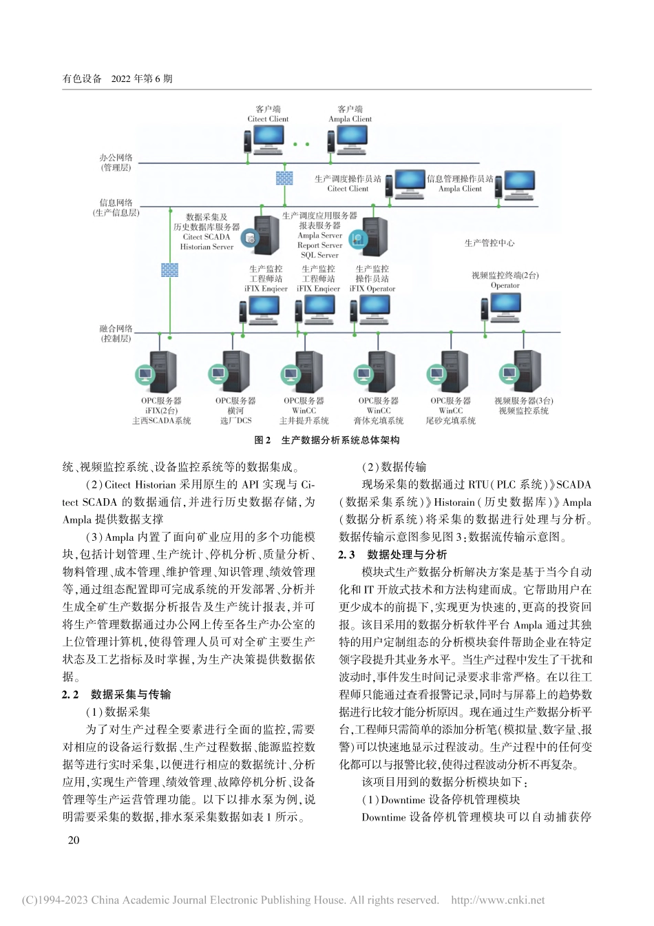 深入挖掘数据价值提升生产...智能矿山数据分析与应用探讨_赵奕.pdf_第3页