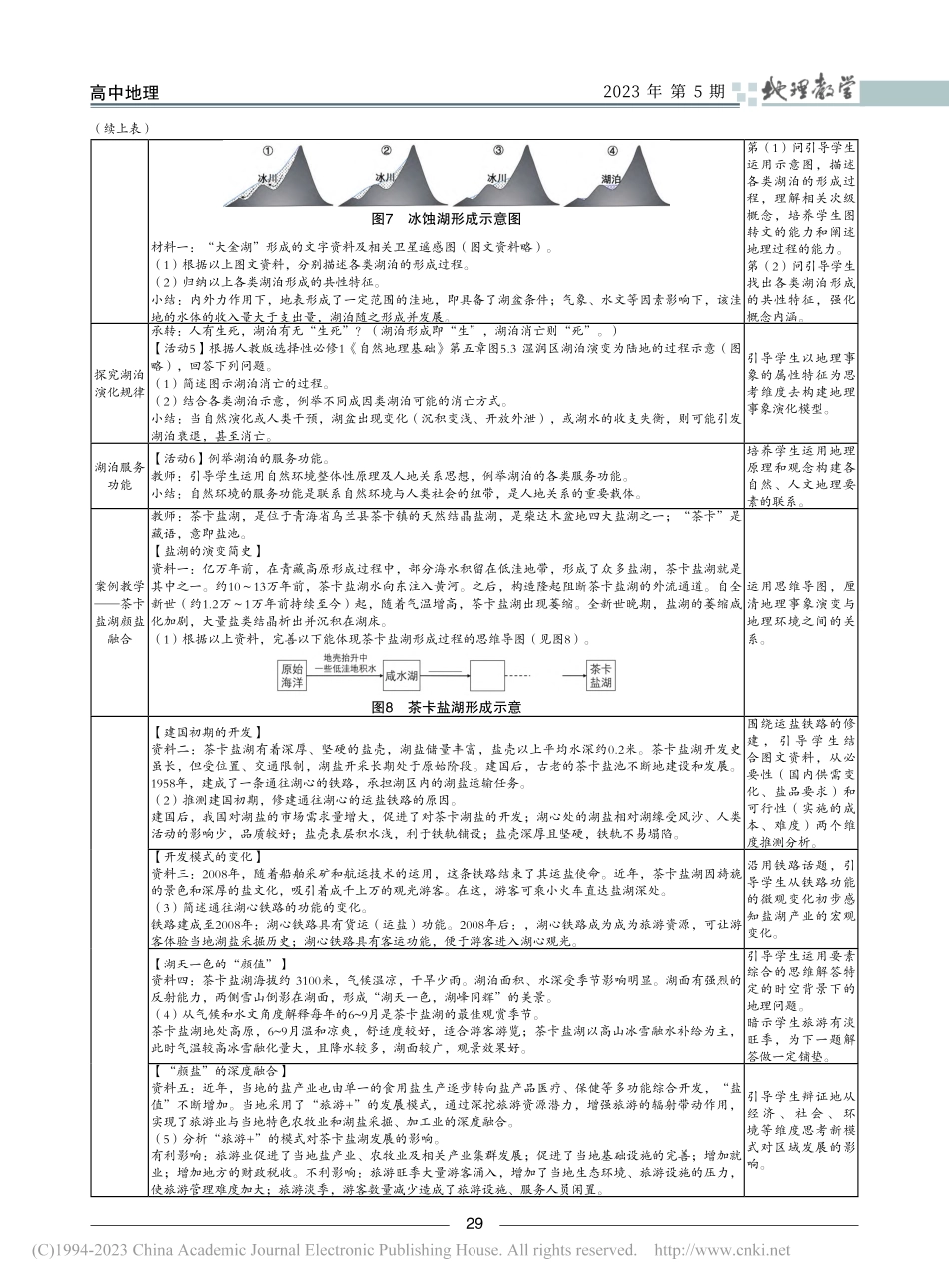 深度学习理念下的地理概念教...究——以微专题“湖泊”为例_刘登海.pdf_第3页