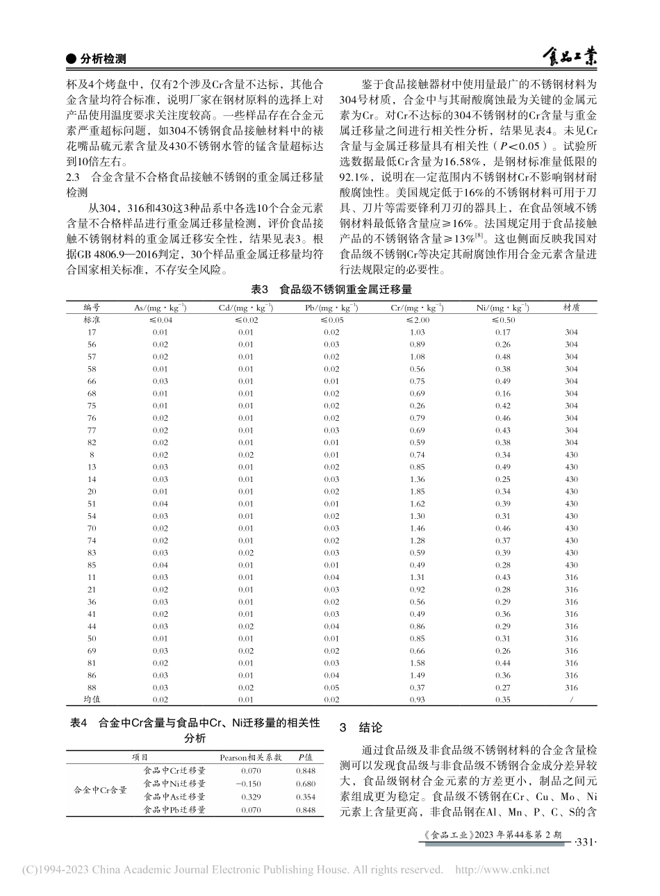 食品级不锈钢的合金元素含量、迁移量测定_白晨.pdf_第3页