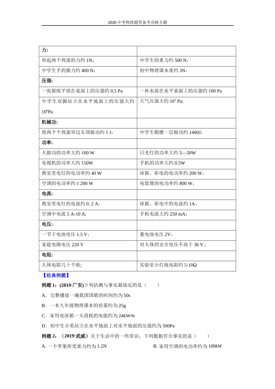 2020中考物理题型备考攻略专题：1 估测与估算（原卷版）.docx_第2页