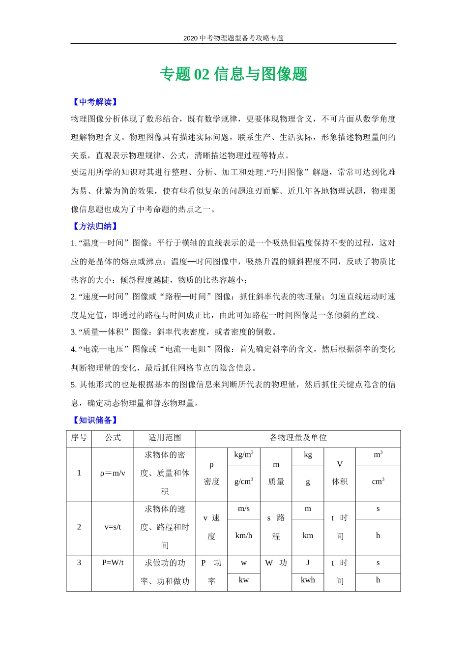 2020中考物理题型备考攻略专题：2 信息与图像题（解析版）.docx_第1页