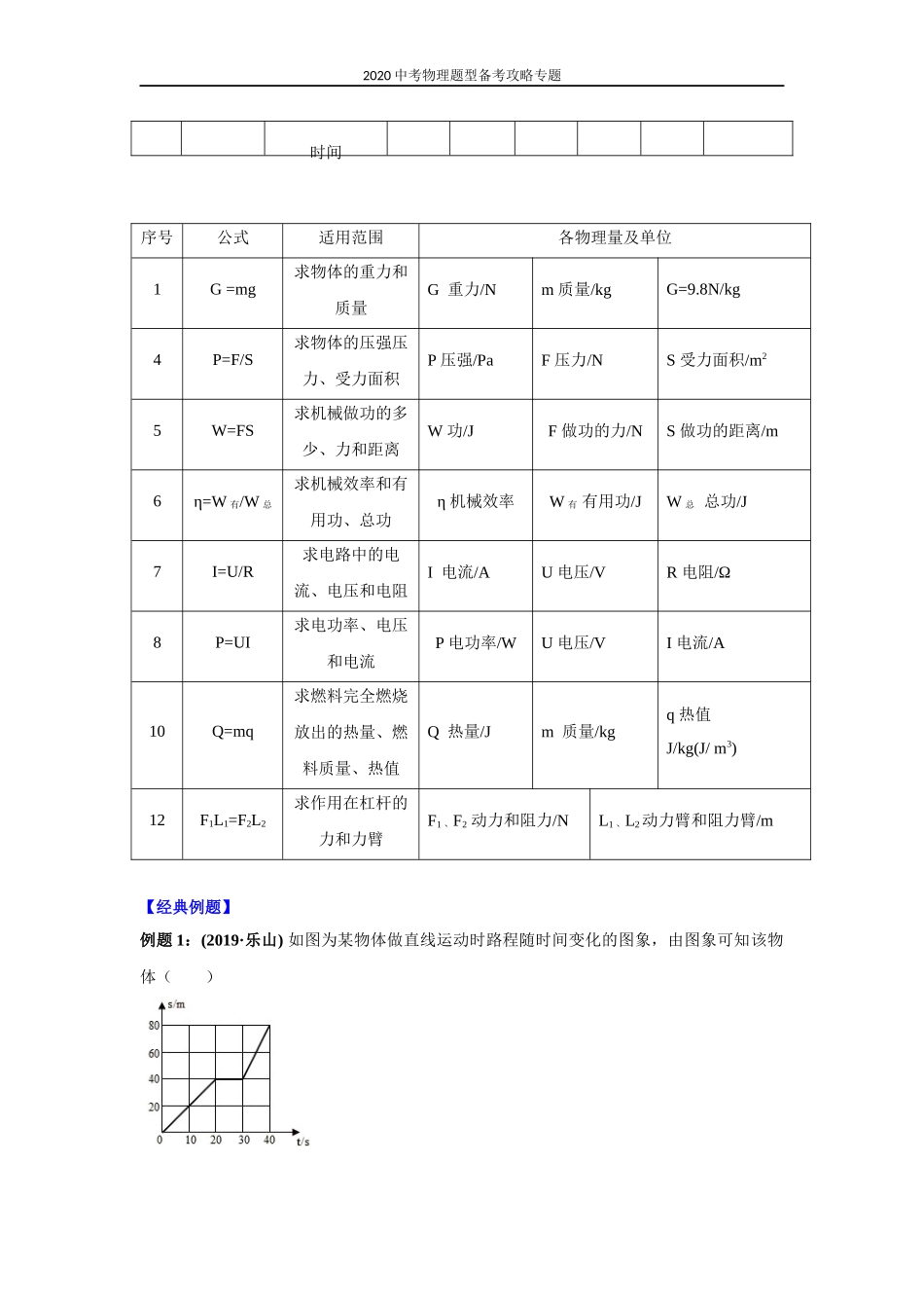 2020中考物理题型备考攻略专题：2 信息与图像题（解析版）.docx_第2页