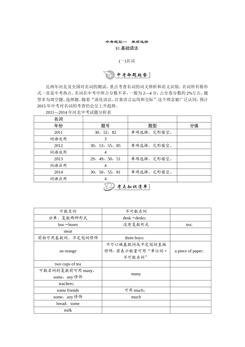 【中考题型全接触】精讲精练：中考题型一　单项选择.doc_第1页