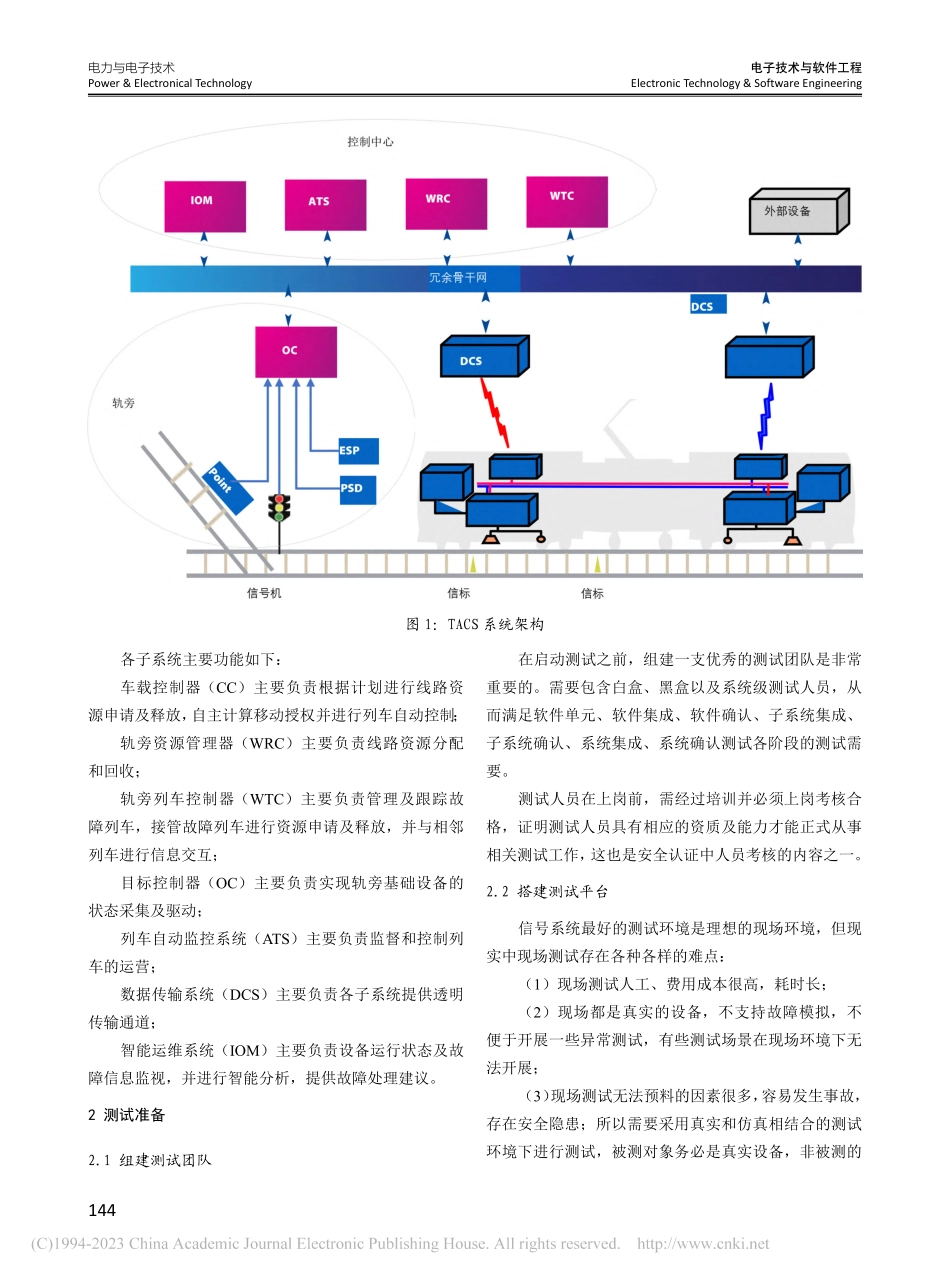城市轨道交通TACS系统测试探讨_欧阳玲萍.pdf_第2页