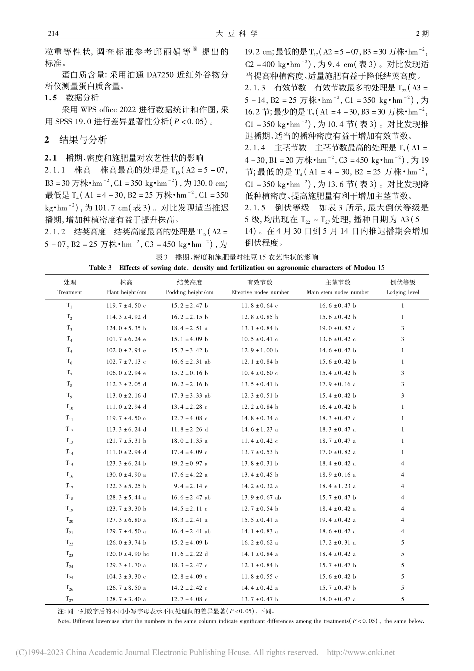 播期、密度及施肥量对牡豆1...要农艺性状和光合特性的影响_刘长远.pdf_第3页
