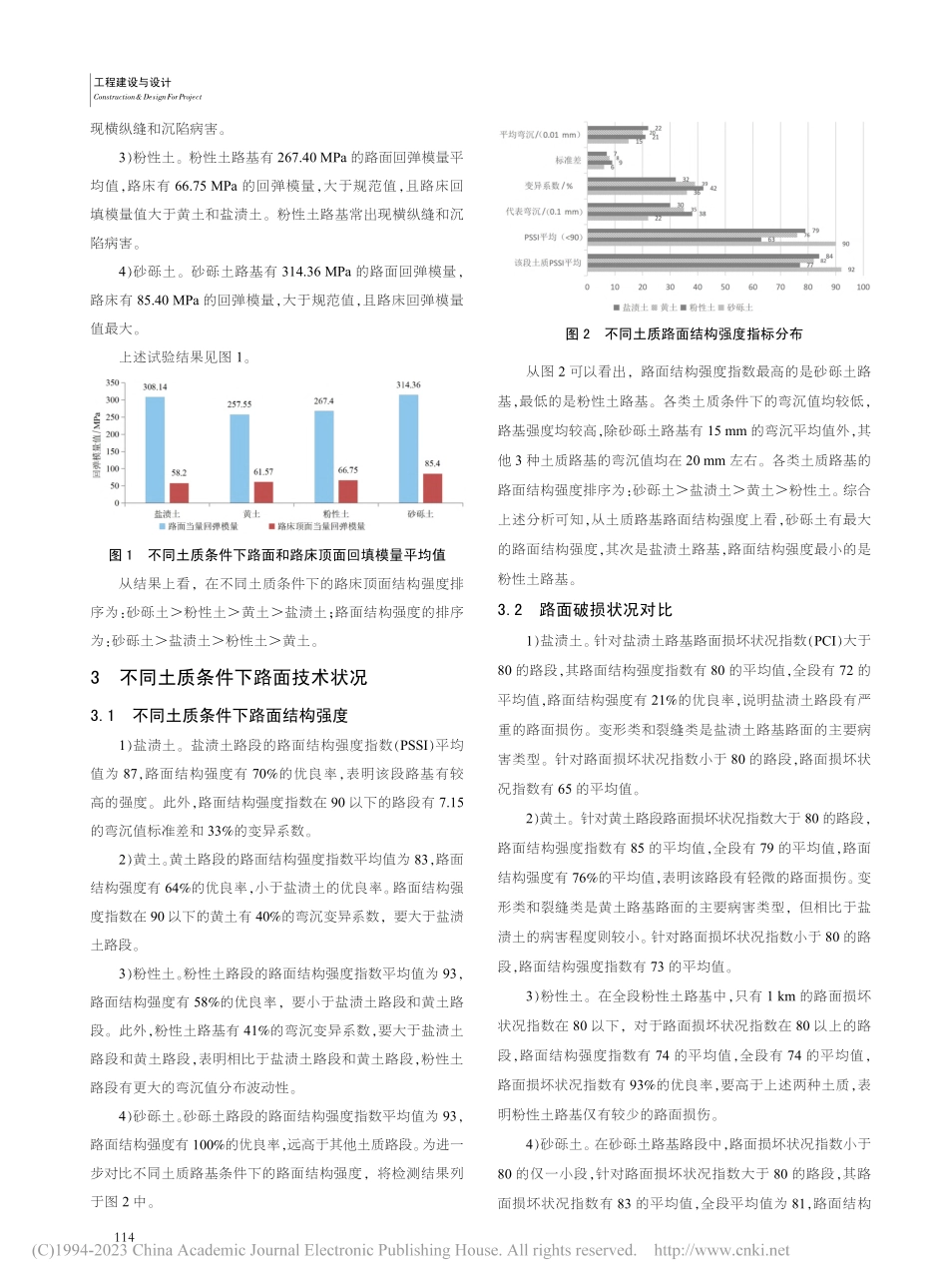 不良土质环境对路面使用性能的影响研究_侯雷强.pdf_第2页