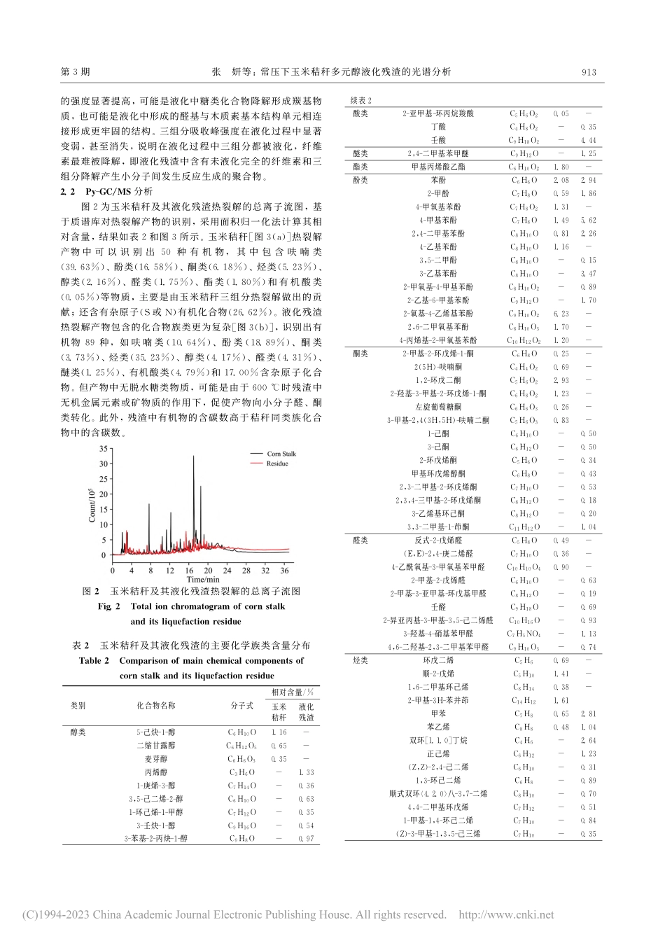 常压下玉米秸秆多元醇液化残渣的光谱分析_张妍.pdf_第3页