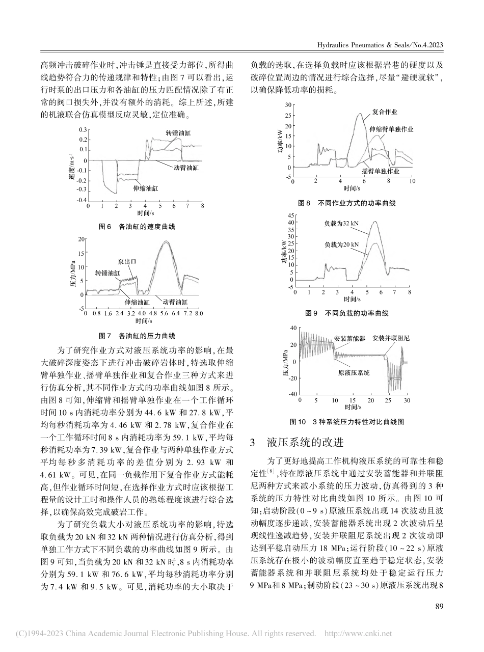 冲击破岩掘进机工作机构液压系统仿真分析_刘勇.pdf_第3页