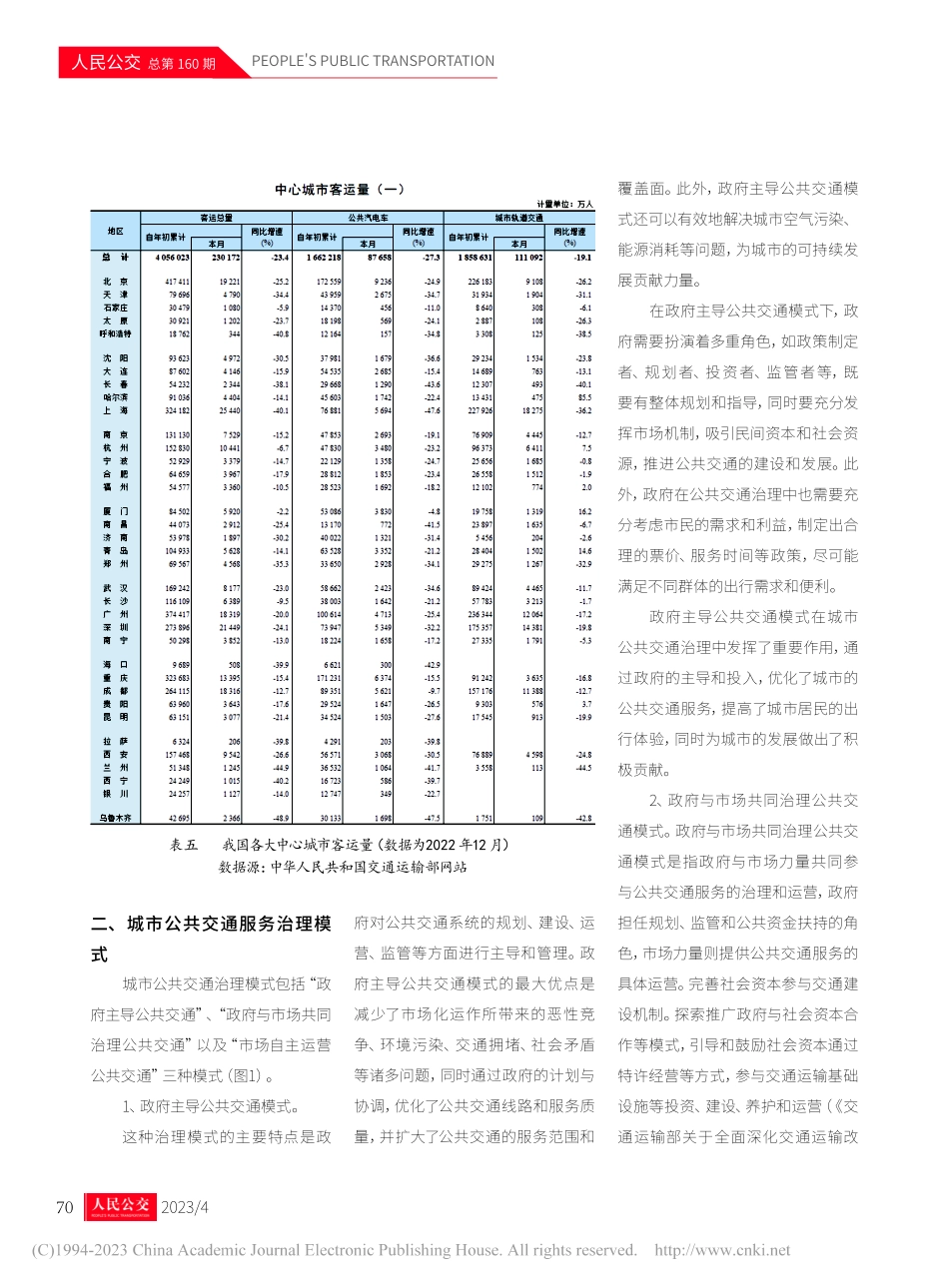 城市公共交通服务治理模式的比较研究_王玥.pdf_第3页