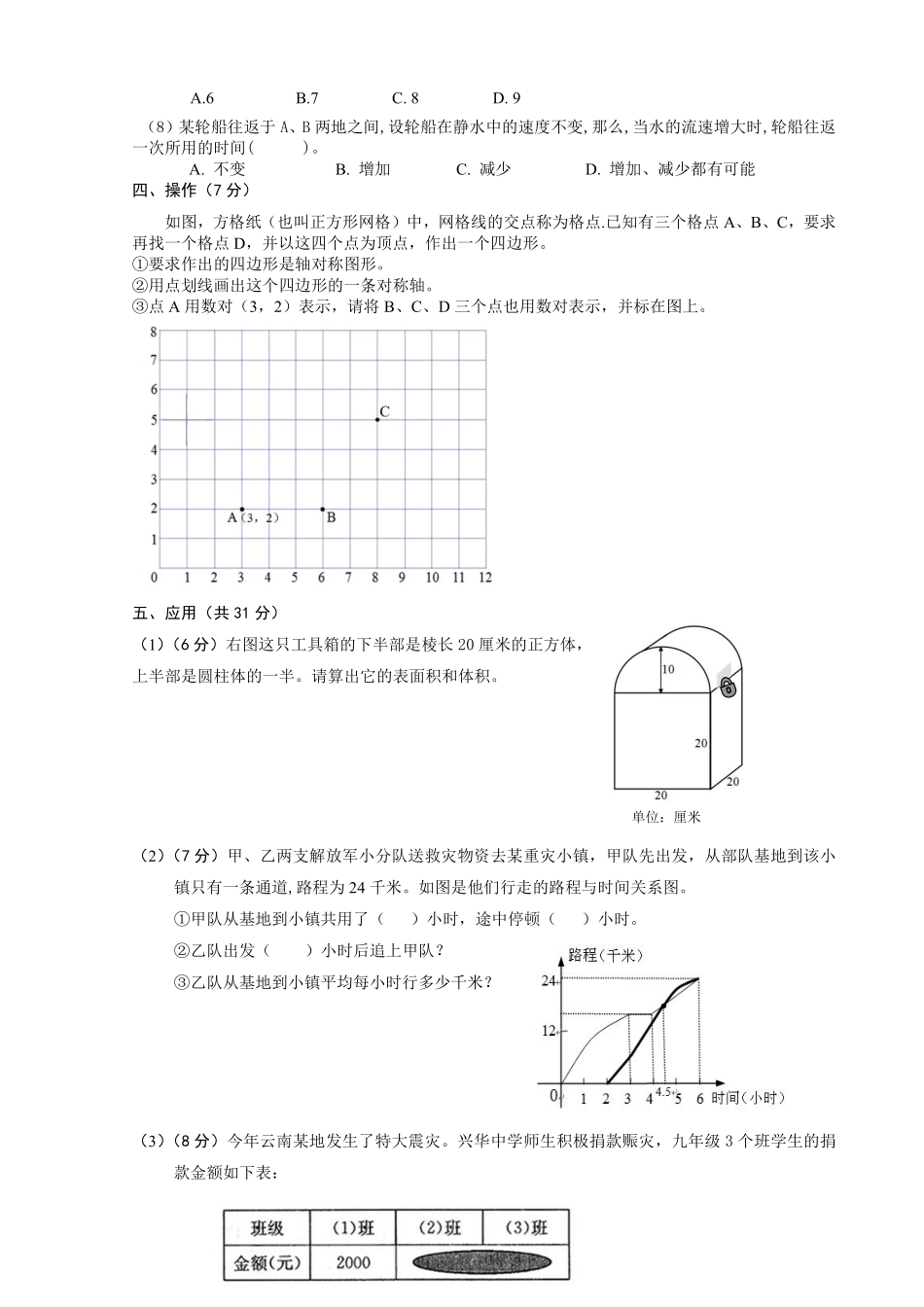 2011年张家港常青藤实验学校小升初数学试卷.pdf_第3页