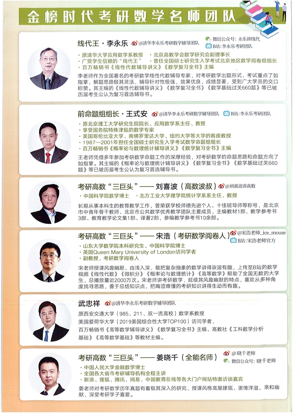 2023李永乐数学复习全书 基础篇 背诵版 .pdf_第2页