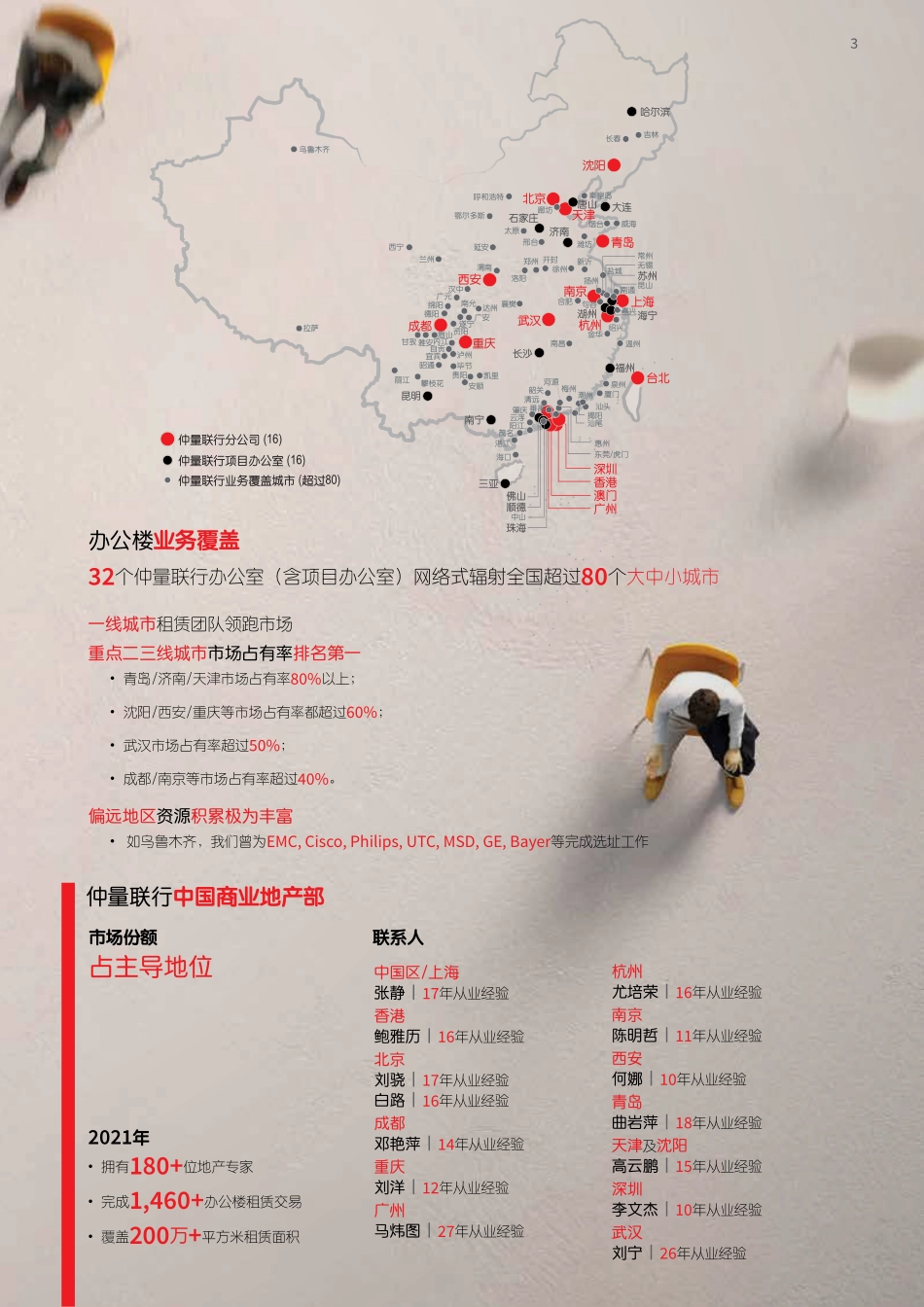 2022中国办公楼租赁指南-仲量联行.pdf_第3页